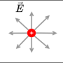 fieldlinesofaninhomogeneousfield.png