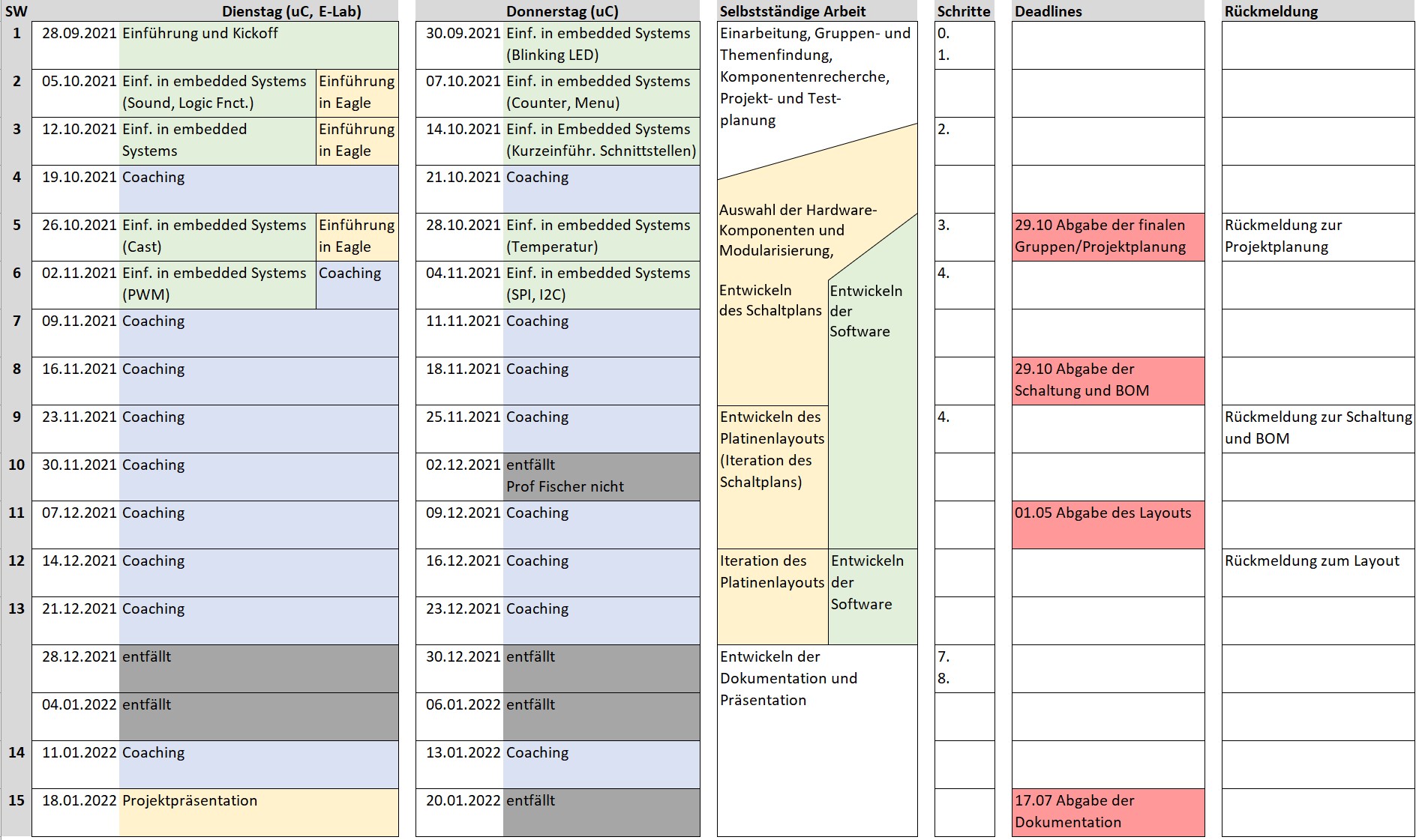 elektroniklabor_semesterplanung_2021ws_v001.jpg