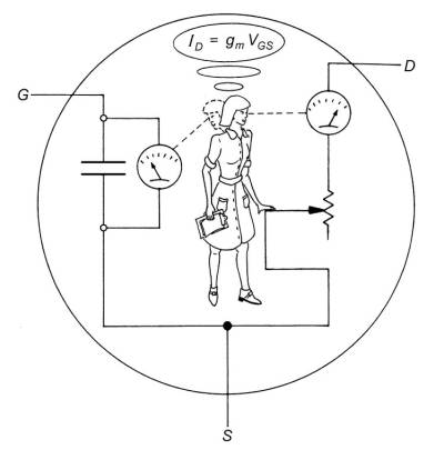 mosfet-front-final-test_jpg_project-body.jpg