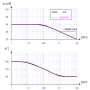 prinzipbild_des_bodediagramms.png