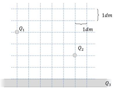 coulombkraftgeometriei.jpg