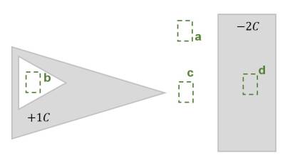 feldstaerkegeometriei.jpg