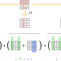 kmap4d10.png