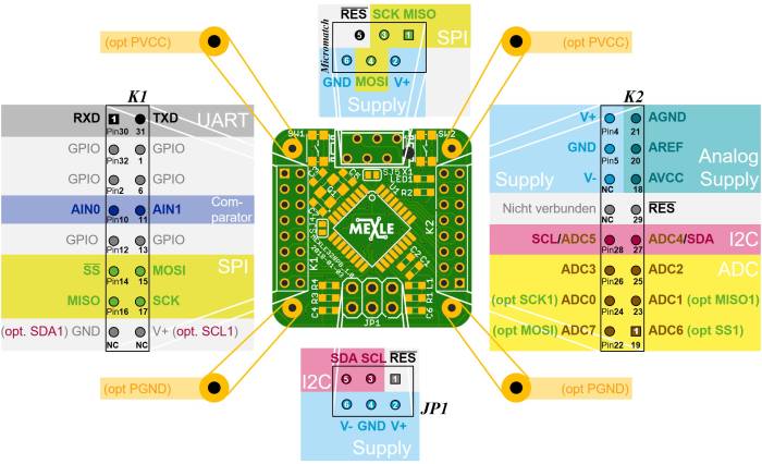 mexle_328pb_interfaces_03.jpg