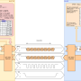 spiregister.png