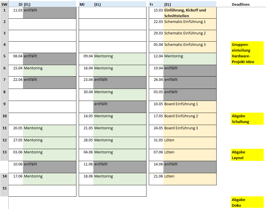 elektronik_labor:elektroniklaborsemesterplanung.png