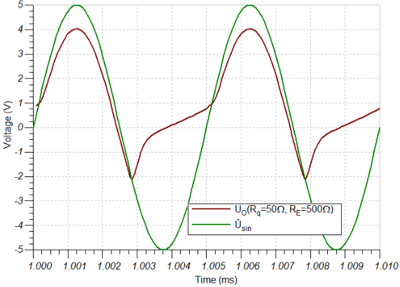 elektronische_schaltungstechnik_loesungen:pic2_1_1_aufgabe5.png
