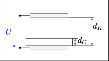 elektrotechnik_1:kondensatorsmitglasplatte.png