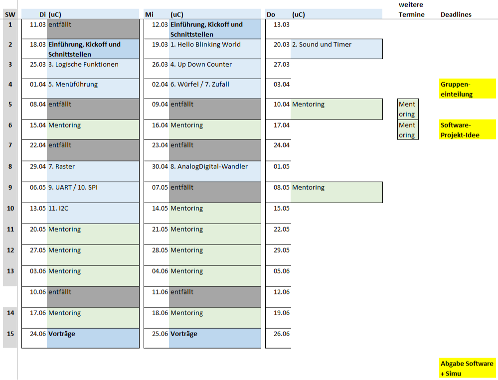 microcontrollertechnik:elektroniklaborsemesterplanung.png